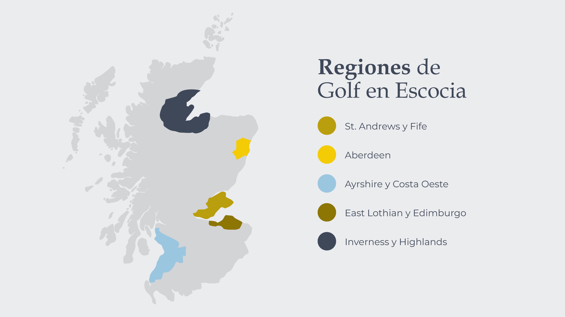 Las regiones de Golf en Escocia